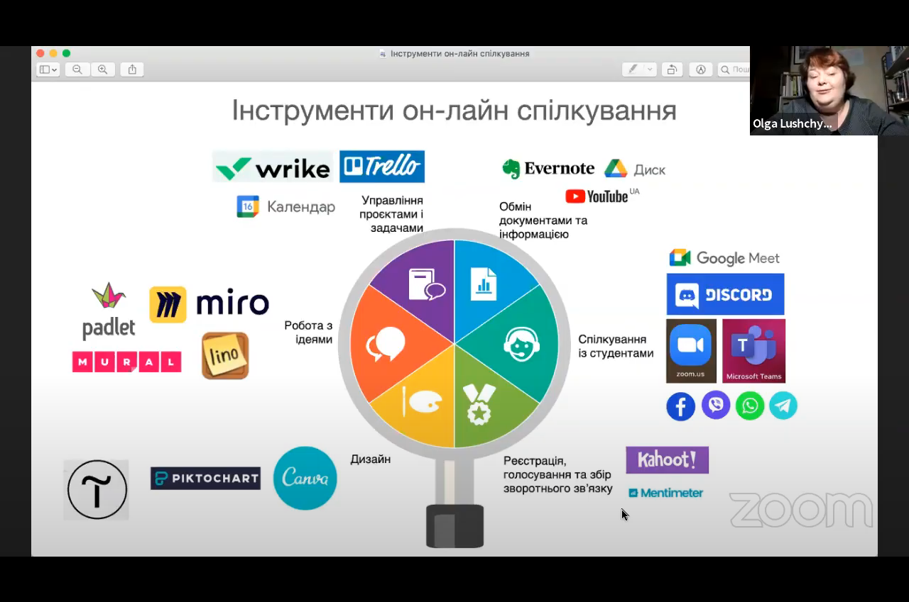 Всеукраїнський онлайн-форум Викладачі 4.0 ефективні підходи для дистанційної освіти2