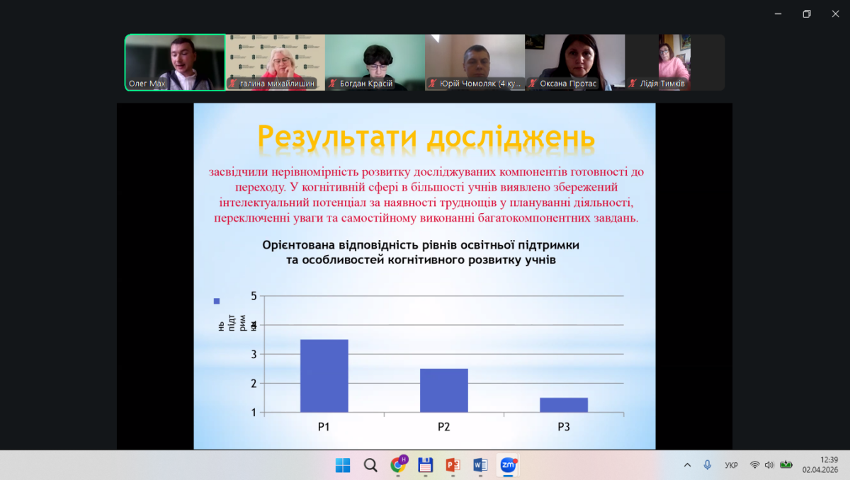 Знімок екрана (1854)